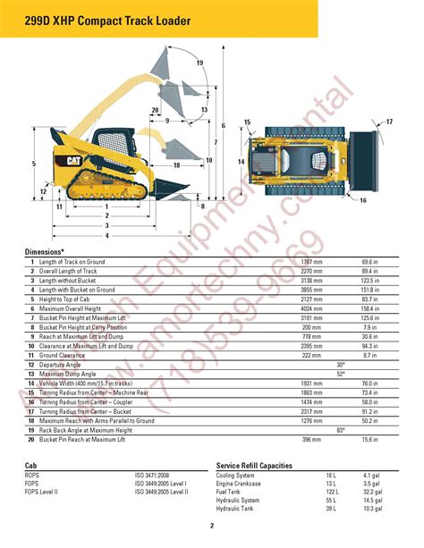 cat 299d specifications